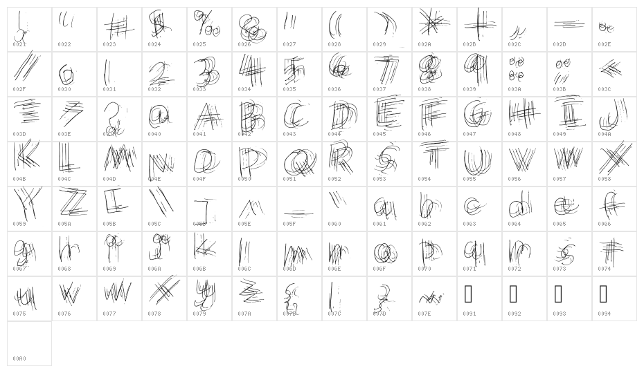 Messy Marvin Regular Character Map