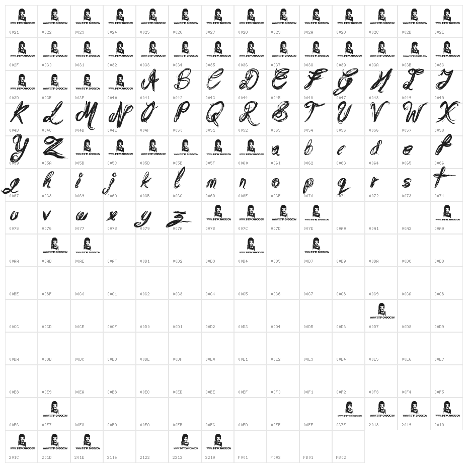 Messy Script Character Map