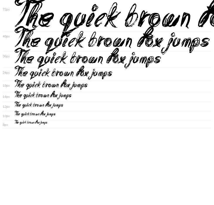 Messy Script Waterfall