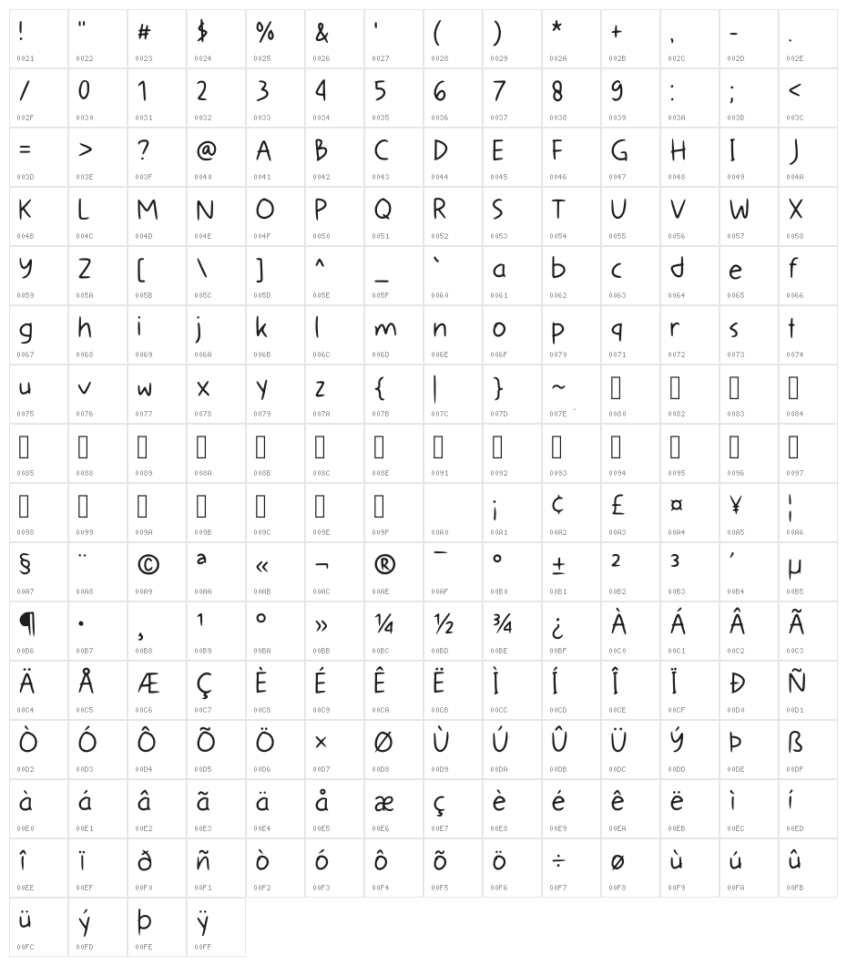 Messy Sketch Regular Character Map