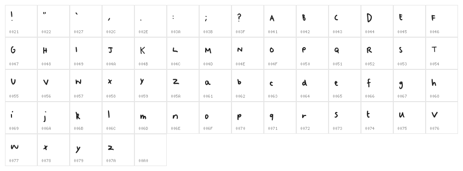 Messy Smiling Cactus Regular Character Map