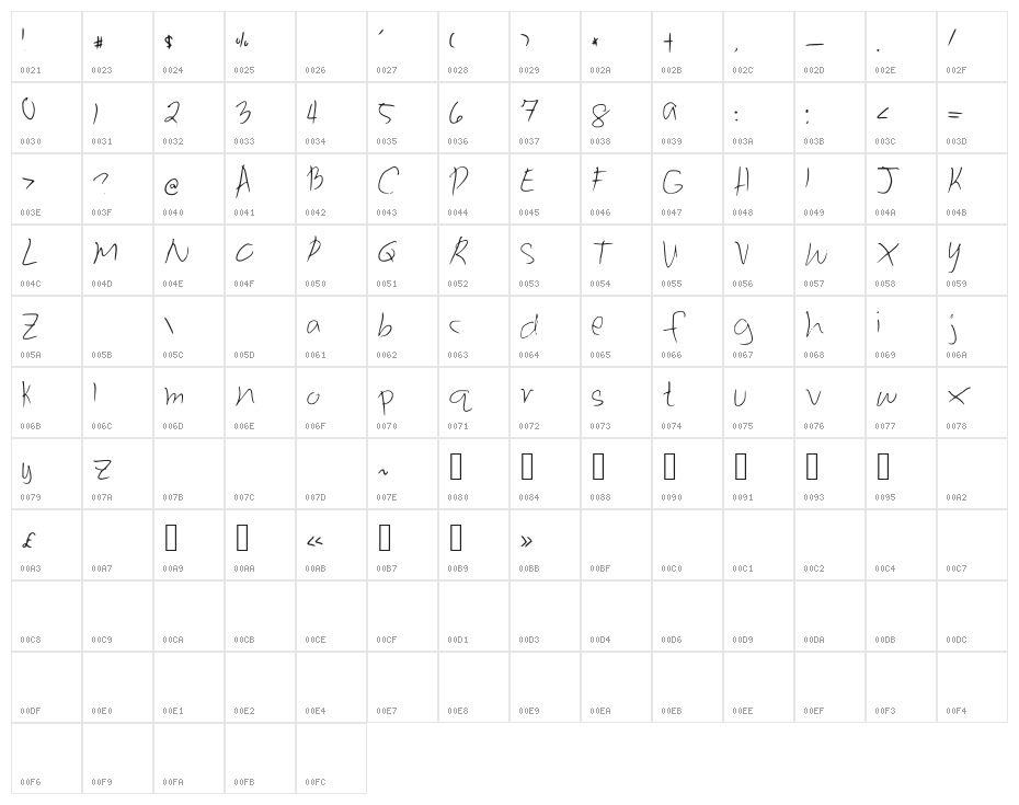 MessyBrush Character Map