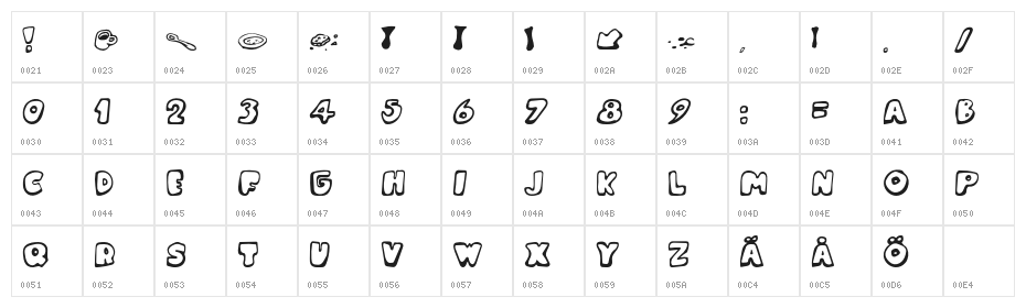 MessyFika Character Map