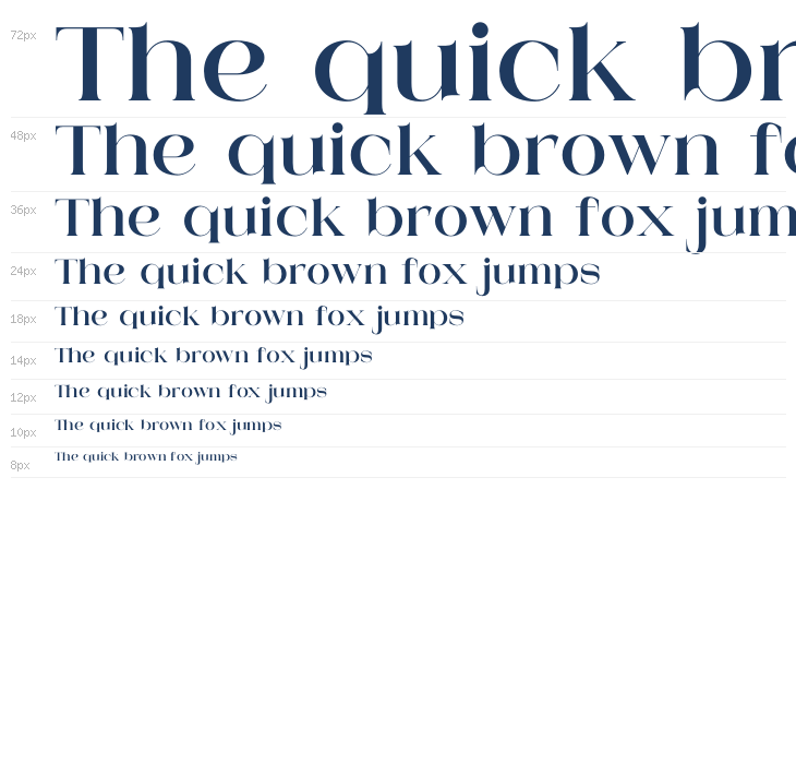 Mestro Serif Waterfall