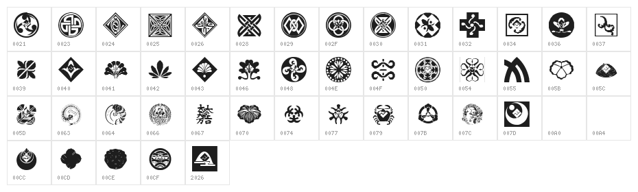 Metabats Character Map