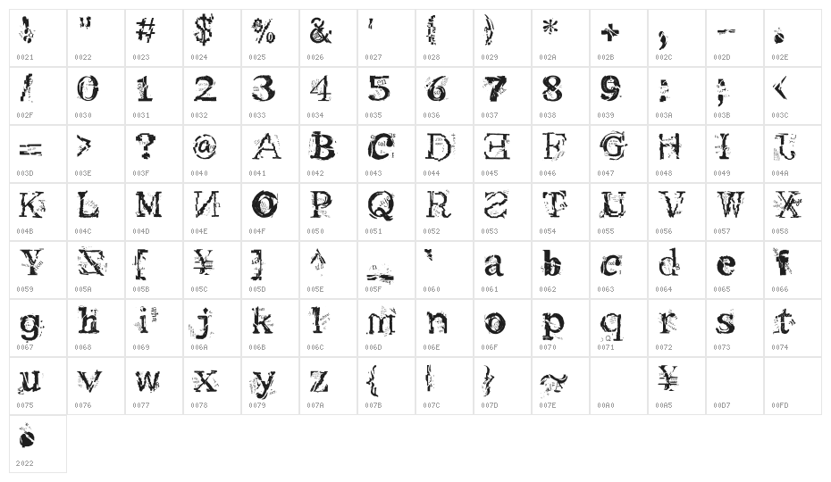 Metacopy Plain Character Map
