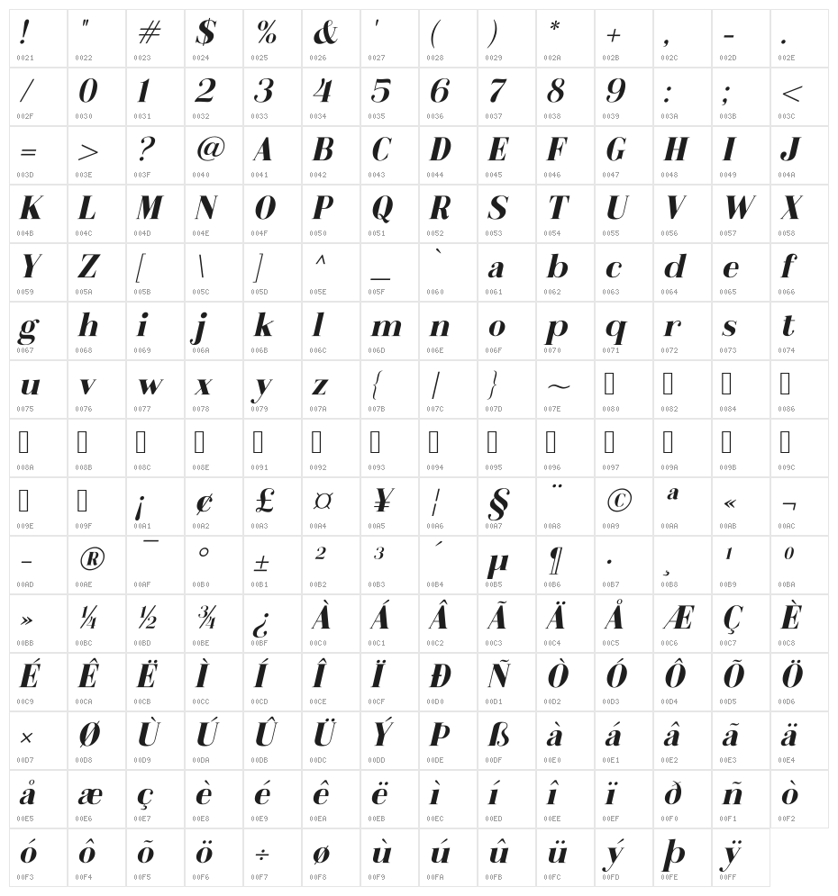 Metafiz Bold Italic Character Map