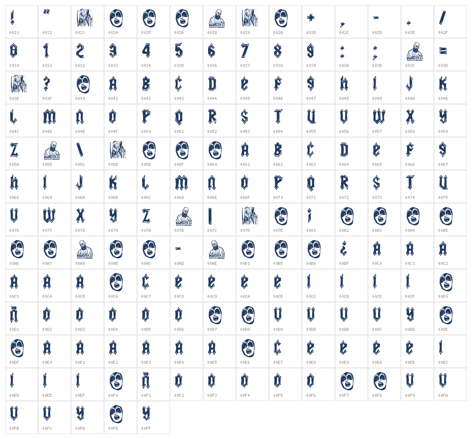 Metal Empire Character Map