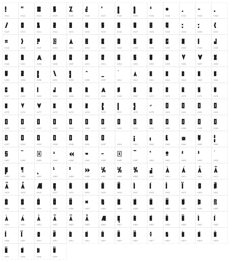 Metal Font Character Map