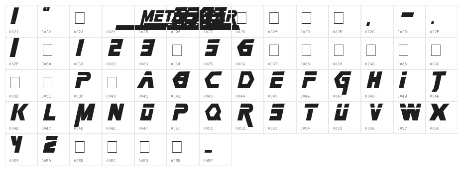 Metal Gear Character Map
