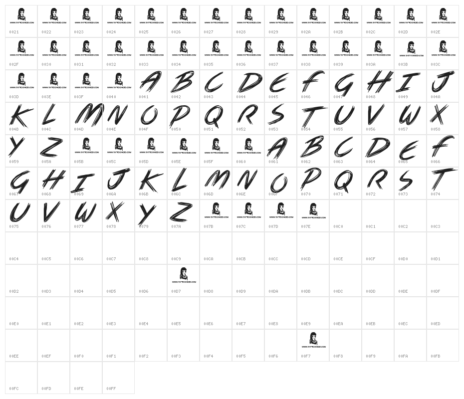 Metal Head Character Map