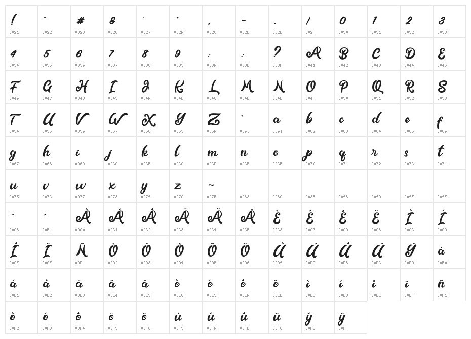 Metal Ink Character Map