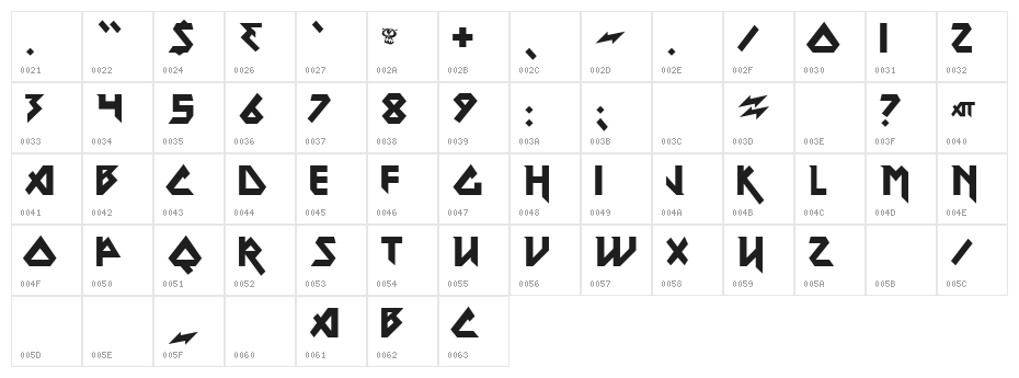 Metal Lord Character Map