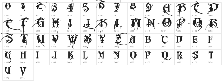 Metal Macabre Character Map