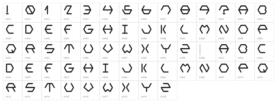 Metal On Metal Character Map