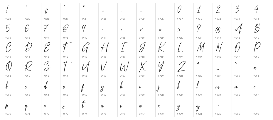 Metal Pen Character Map