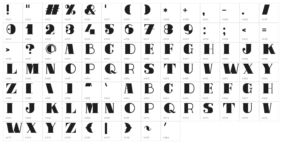 Metal Plate Character Map