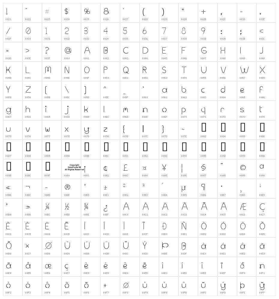 Metal Spagetti 2000 Character Map