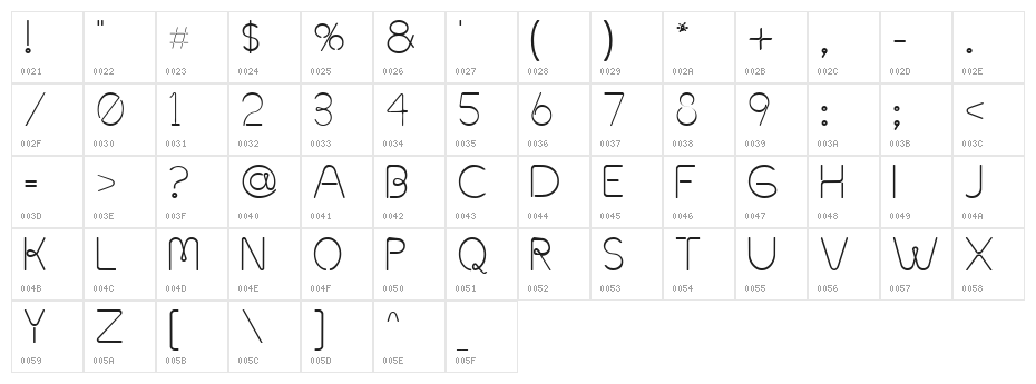 Metal Spagetti Character Map