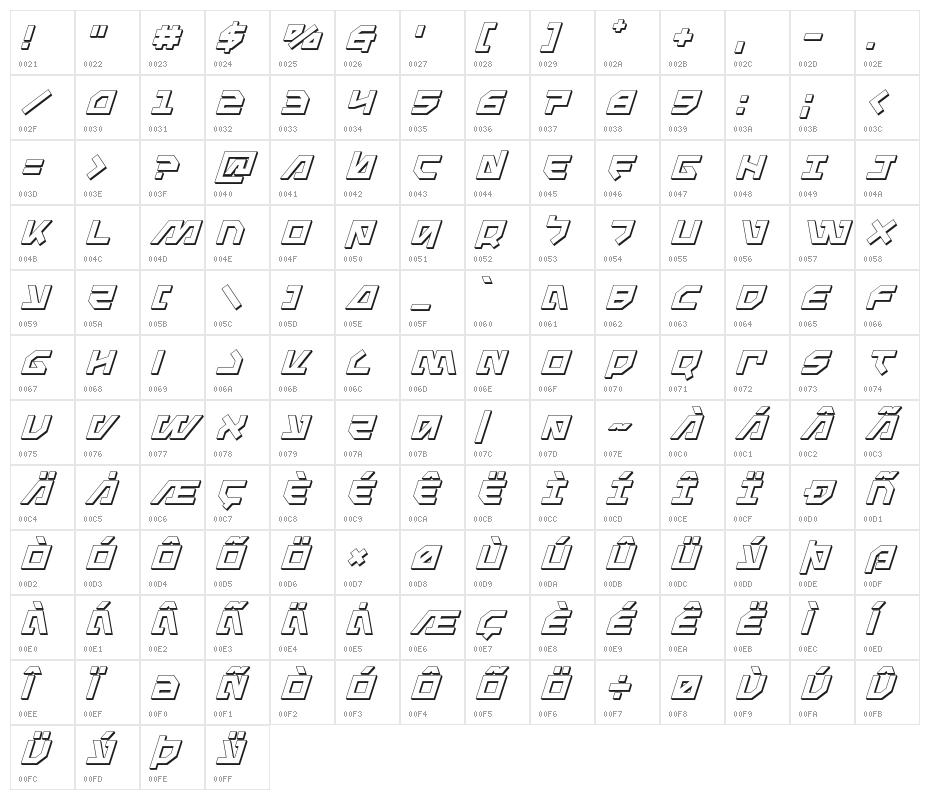 Metal Storm 3D Italic Character Map