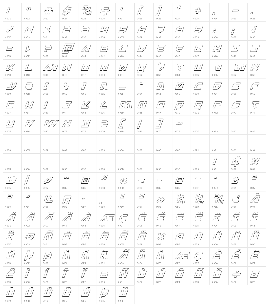 Metal Storm 3D Italic Character Map