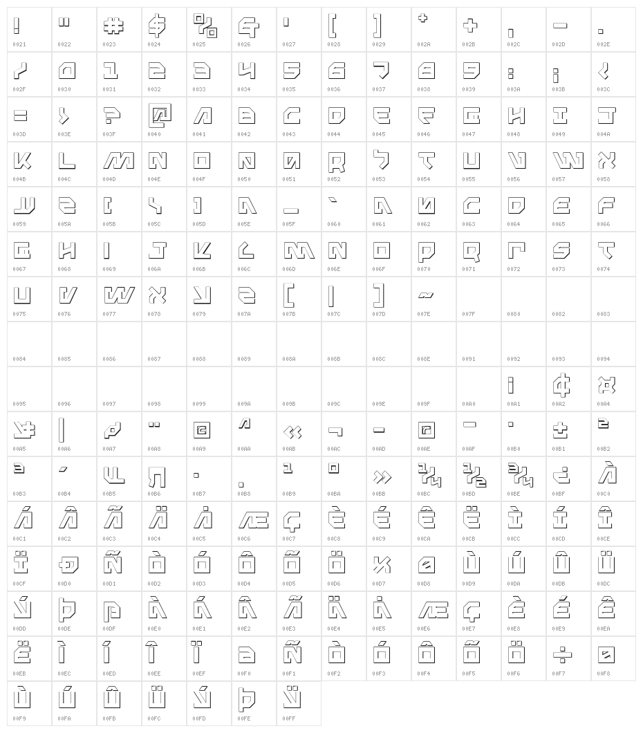 Metal Storm 3D Character Map