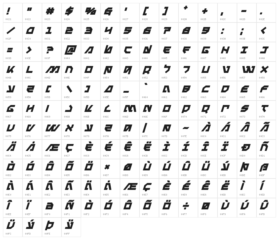 Metal Storm Bold Italic Character Map