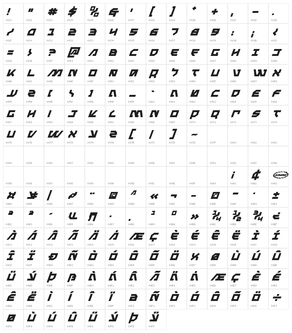 Metal Storm Bold Italic Character Map
