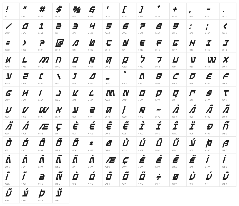 Metal Storm Condensed Italic Character Map