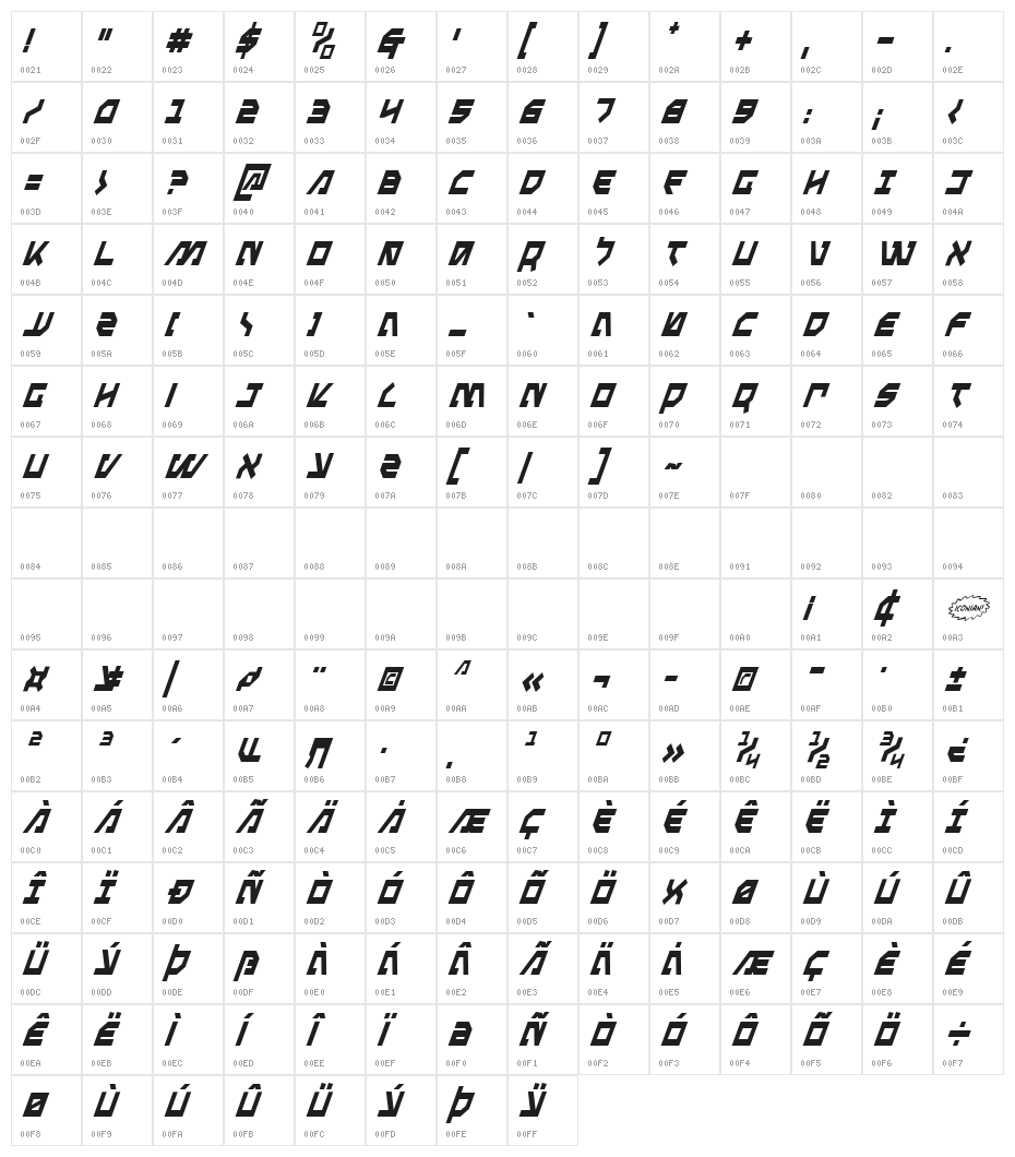 Metal Storm Condensed Italic Character Map