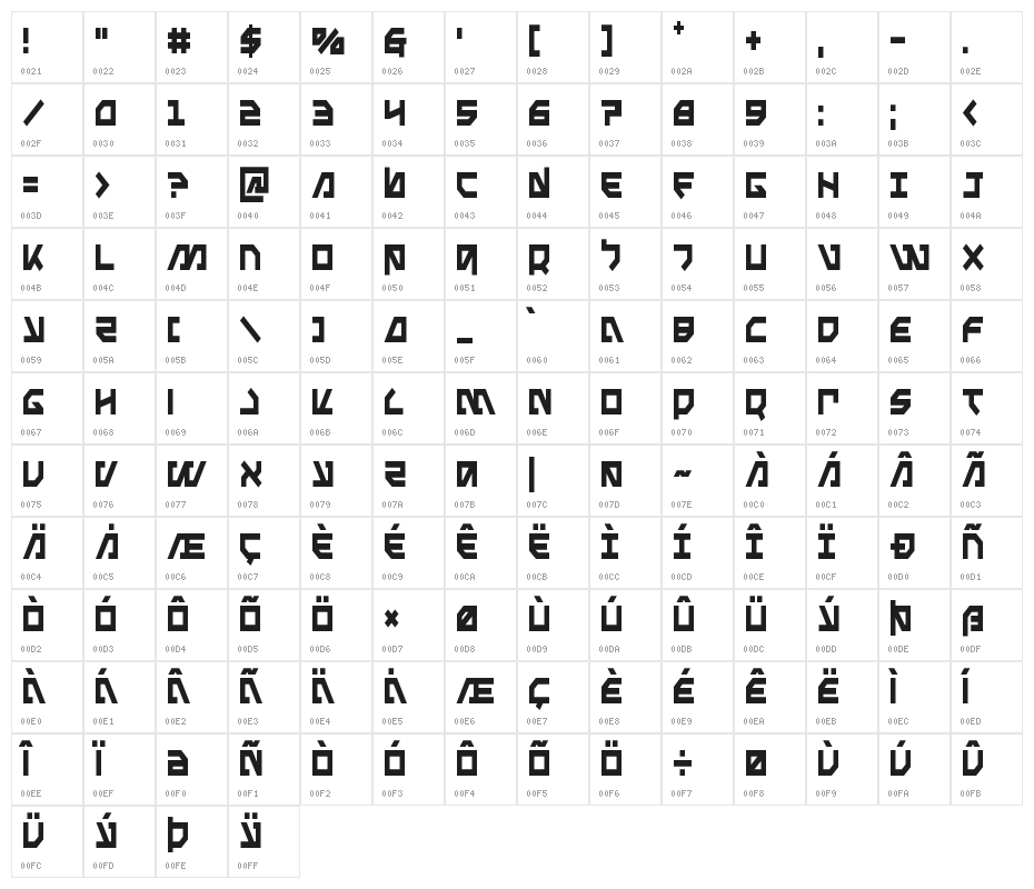 Metal Storm Condensed Character Map