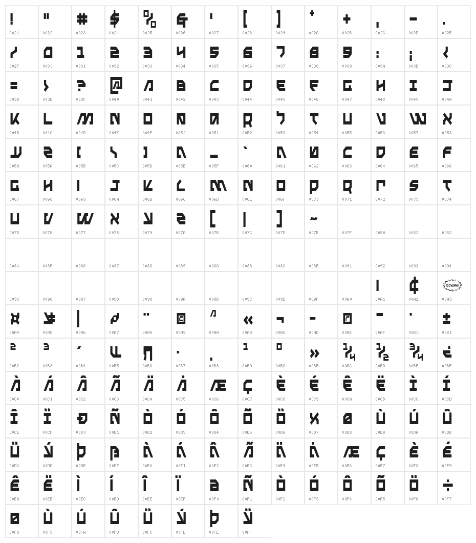 Metal Storm Condensed Character Map