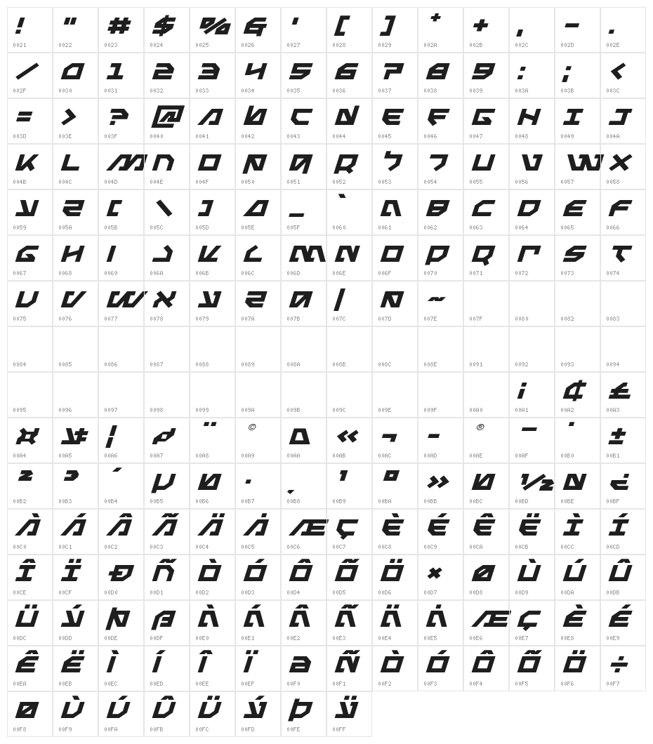 Metal Storm Expanded Italic Character Map