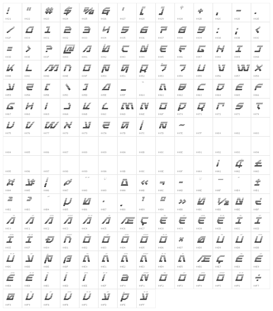 Metal Storm Gradient Italic Character Map