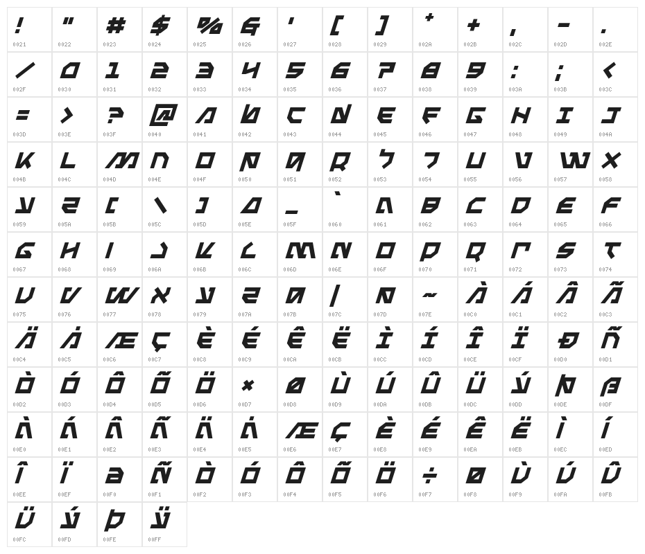 Metal Storm Italic Character Map