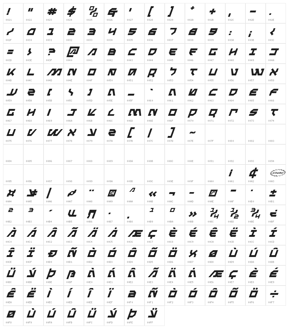 Metal Storm Italic Character Map