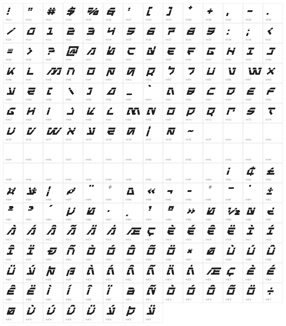 Metal Storm Laser Italic Character Map