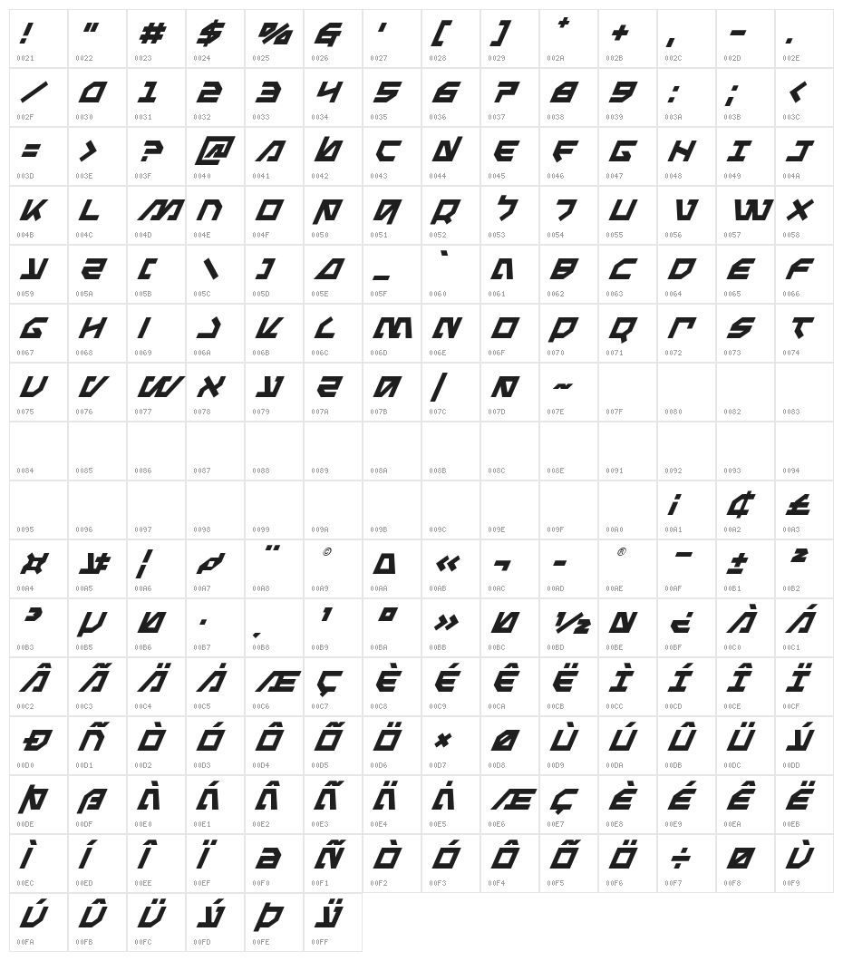 Metal Storm Super-Italic Character Map