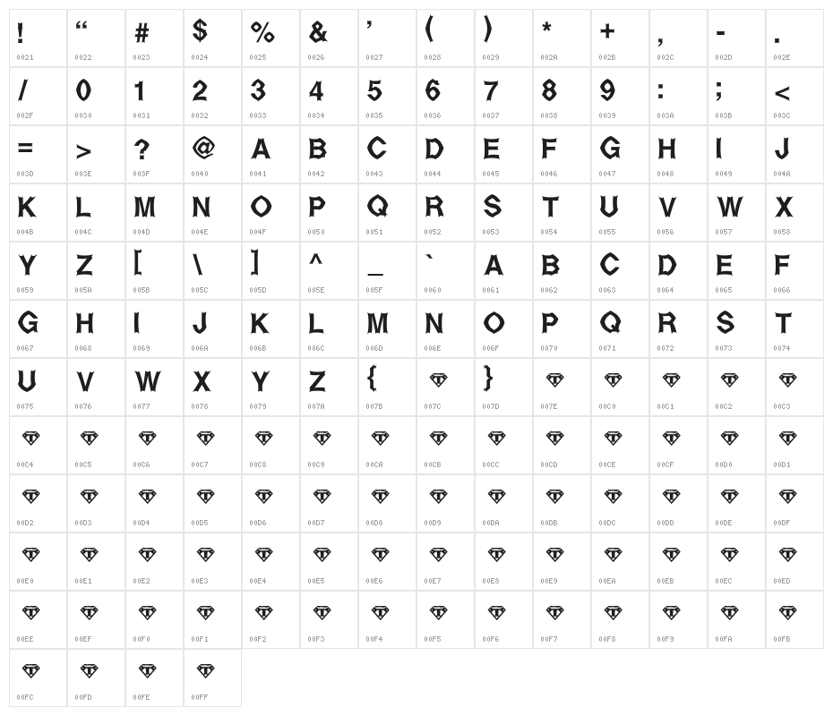 Metal-Up-Your-Ear Character Map