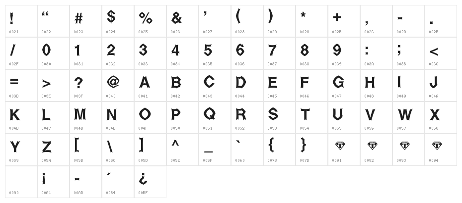 Metal-Up-Your-Ear Character Map