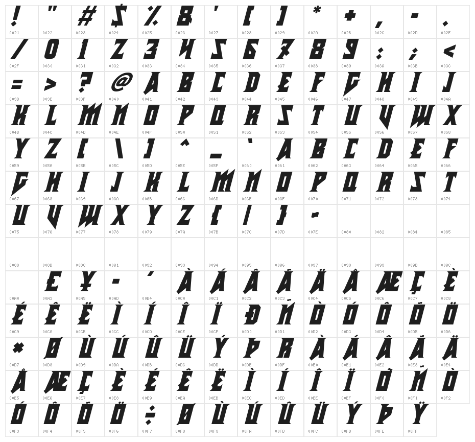 Metal Vengeance Italic Character Map