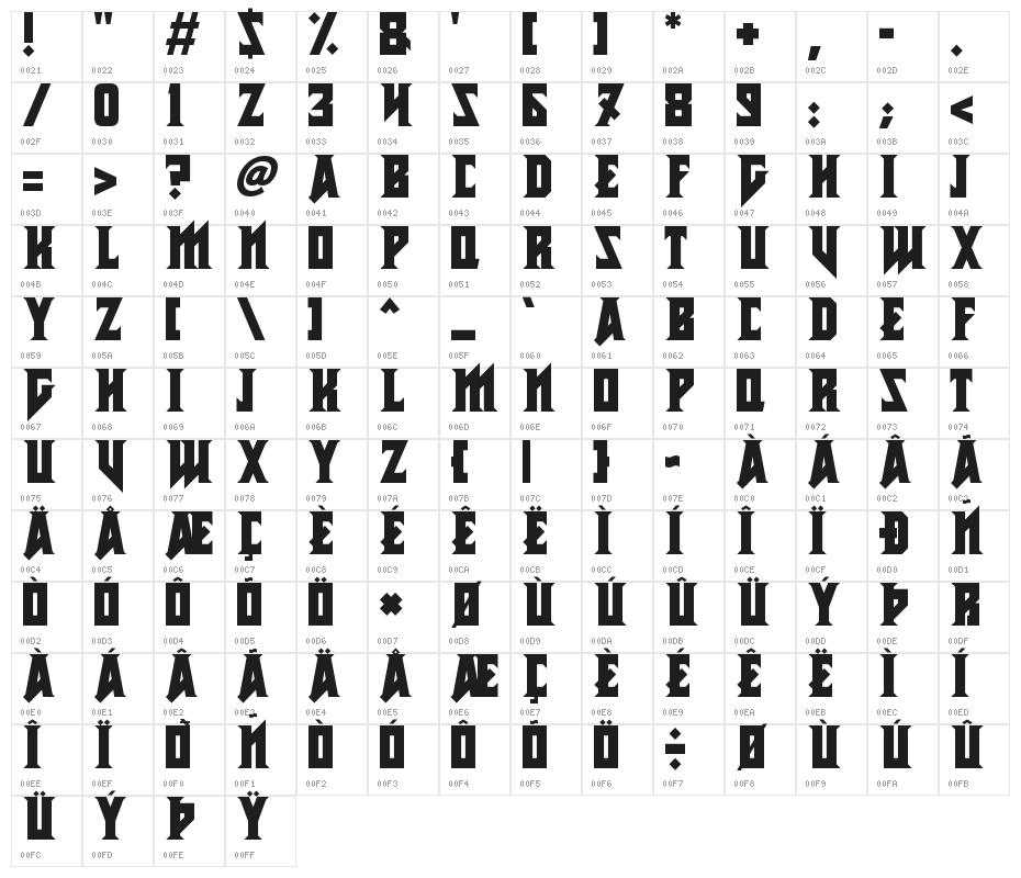 Metal Vengeance Character Map