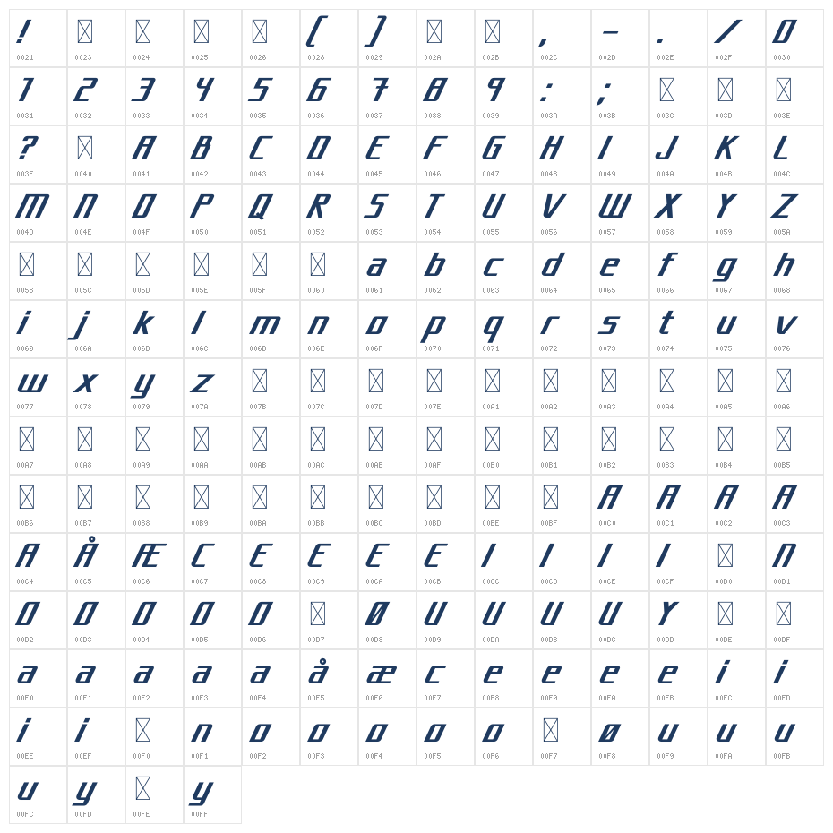Metal Wind Character Map