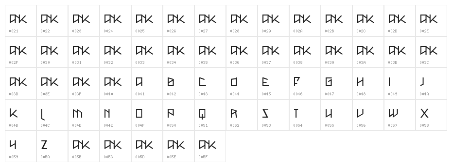 Metal as in Heavy Character Map