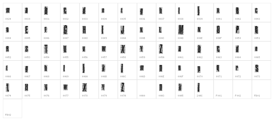MetalAtlas Character Map