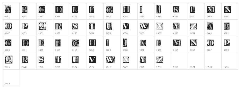 MetalBlockSerif Character Map