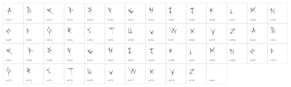 MetalChakra Character Map