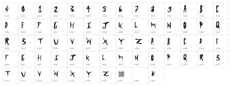 MetalClash Character Map