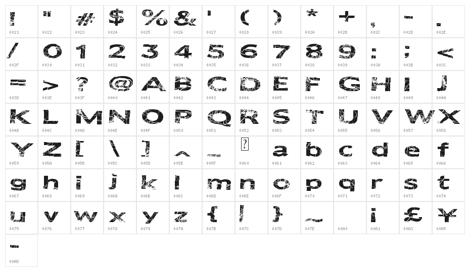 MetalCrime Character Map