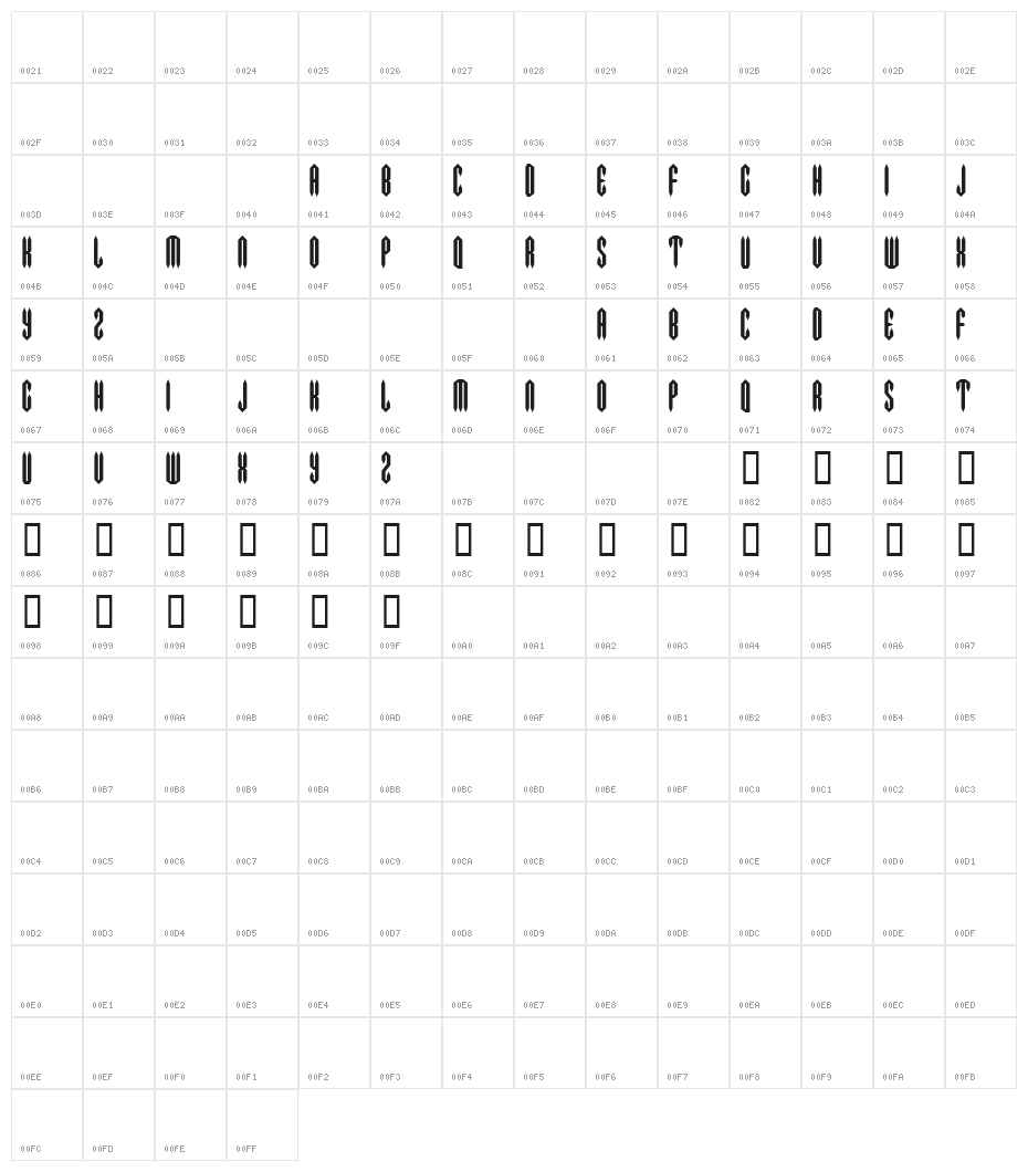 MetalCrusher Character Map